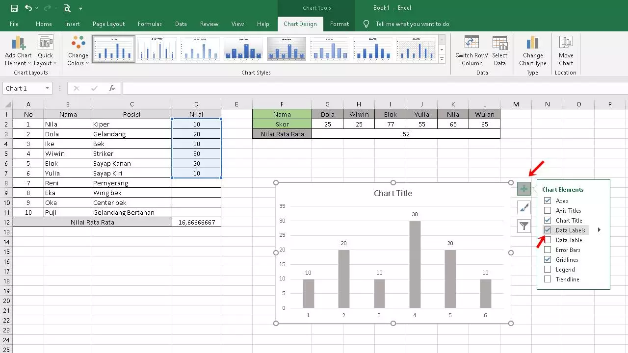 Cara Buat Grafik Di Excel Part 2